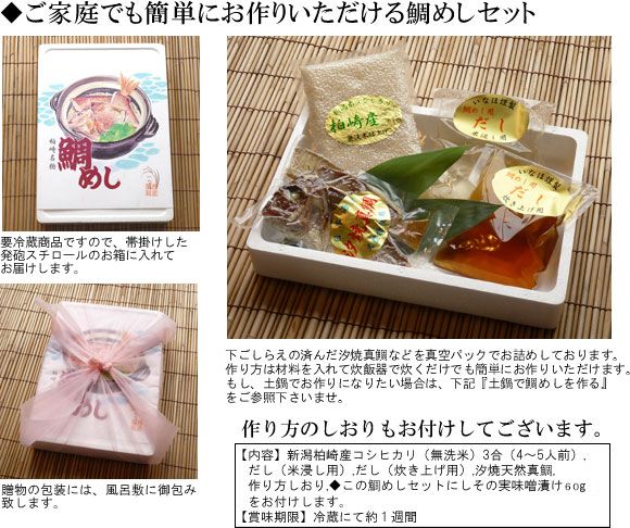 商品内容について